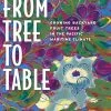 Mountaineers Books Base Camp: Bring It Home From Tree To Table: Growing Backyard Fruit Trees In The Pacific Maritime Climate 1 Mountaineers Books Base Camp: Bring It Home From Tree To Table: Growing Backyard Fruit Trees In The Pacific Maritime Climate