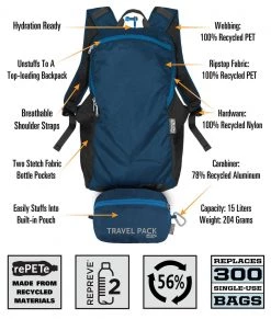 Chico Bags Travel Pack Repete Grey