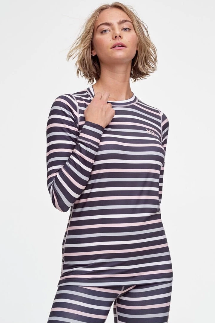 Kari Traa Women's Sale - 50% Off At Checkout Fryd Long Sleeve Base Layer Top 3 Kari Traa Women's Sale - 50% Off At Checkout Fryd Long Sleeve Base Layer Top