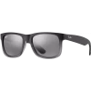 Sunglasses Ray-Ban Justin RB4165F